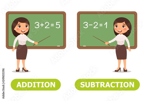 Vector antonyms and opposites. ADDITION and SUBTRACTION Card for teaching aid, for a foreign language learning