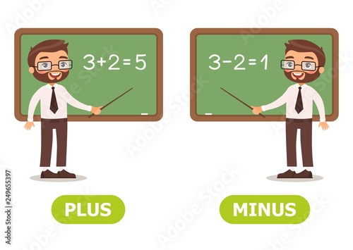 Vector antonyms and opposites. PLUS and MINUS Card for teaching aid, for a foreign language learning