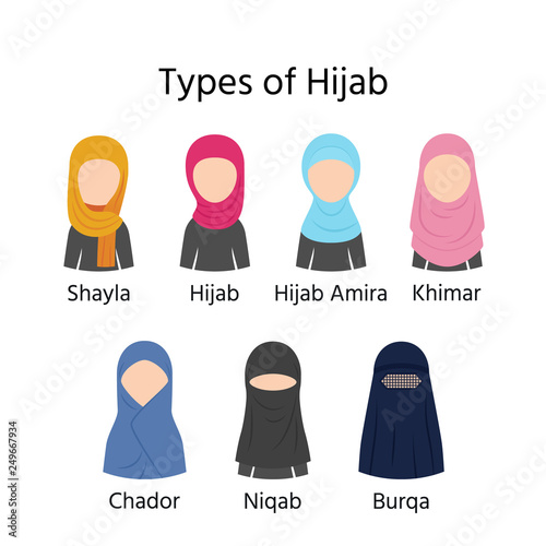 Hijab hijab niqab