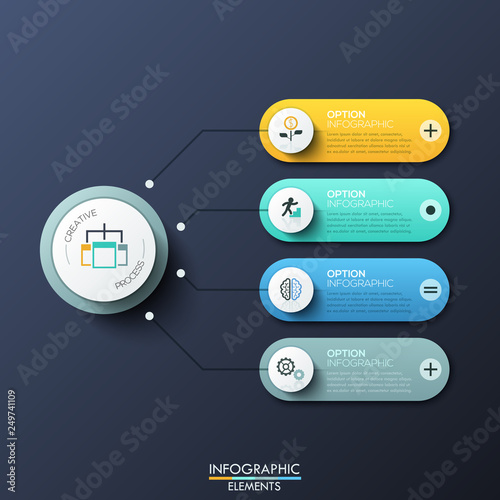 Modern infographic design template with 4 rounded rectangles, main circular element and arrows between them. Features of creative process, business development steps. Vector illustration for report.