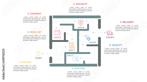 Labyrinth with linear icons inside, path line, start and finish indication surrounded by text boxes. Concept of problem solving and decision making. Infographic design template. Vector illustration.