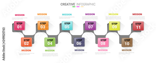 Presentation infographic gram, graph, presentation and round chart. Business concept with 11 options template with 11 options.
