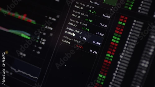  Stock market chart of Bitcoin currency monitoring - risk, value , finance concept