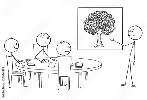 Cartoon stick figure drawing conceptual illustration of business management team on brainstorming , businessman is presenting tree image representing nature.