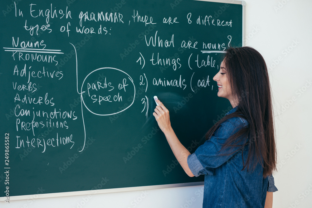 The teacher writes English rules on the blackboard. Learn language The teacher writes English rules on the blackboard. Learn language