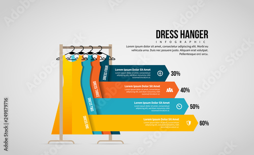 Dress Hanger Infographic