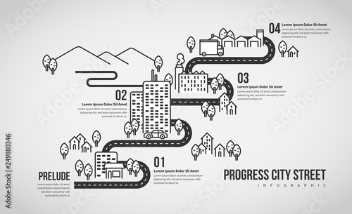 Progress City Street Infographic