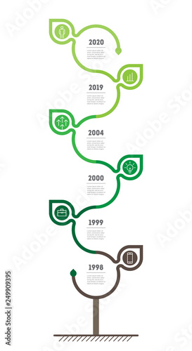 Vertical infographics, research in science and technology. Green Business concept with 6 options, steps or points. Timeline of trends. The sustainable development and growth of the eco business.
