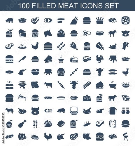 meat icons