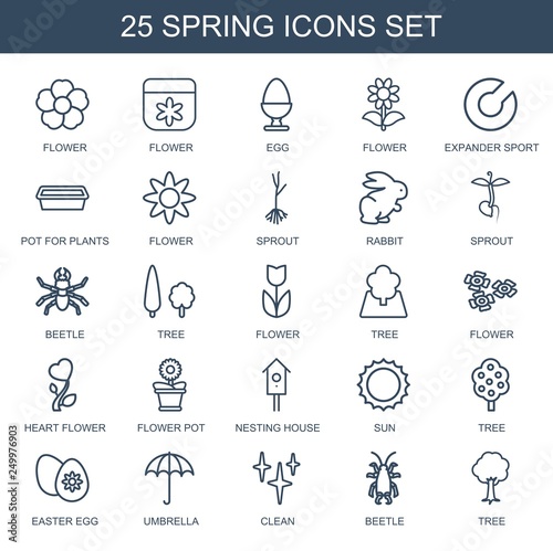 Wallpaper Mural 25 spring icons Torontodigital.ca