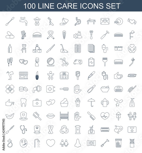 care icons