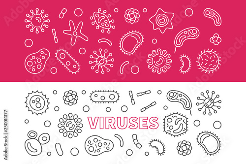 Set of 2 viruses horizontal banners. Vector concept illustration in thin line style