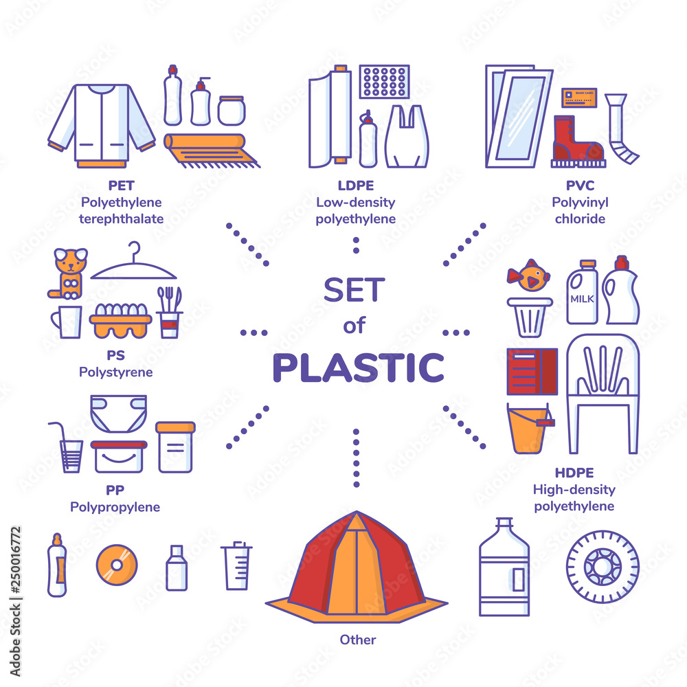Vector illustration. Set of plastics types with recycling mark and