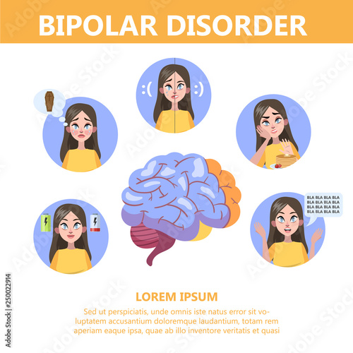 Bipolar disorder symptoms infographic of mental health disease.