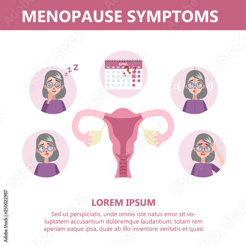 Menopause symptoms infographic. Hormone and reproductive system