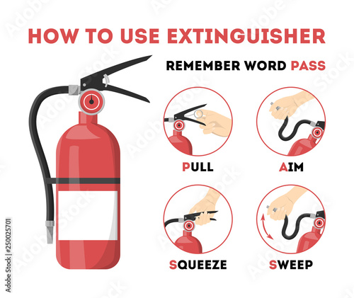 How to use fire extinguisher. Information for the emergency