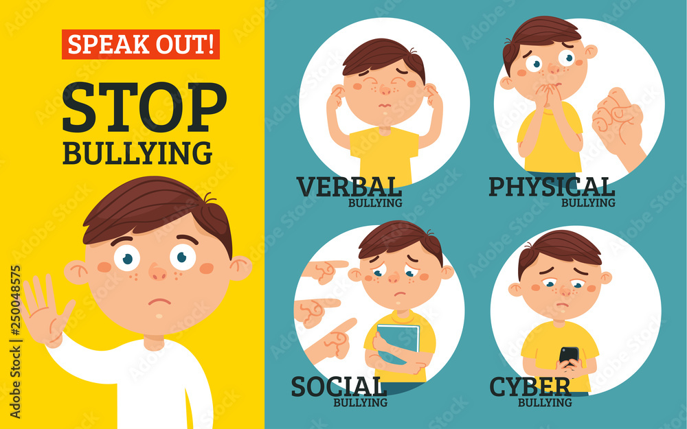 Stop bullying in the school. 4 types of bullying: verbal, social, physical,  cyberbullying. Cartoon vector illustration Stock Vector | Adobe Stock