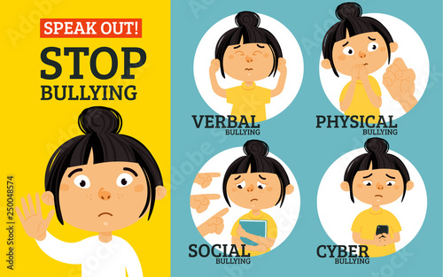 Stop bullying in the school. 4 types of bullying: verbal, social, physical, cyberbullying. Cartoon vector illustration