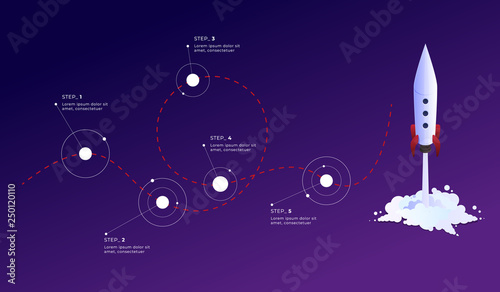 Startup Route to Success. Rocket ballistics path Timeline. Vector infographics.