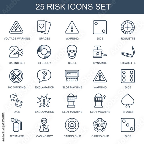 risk icons