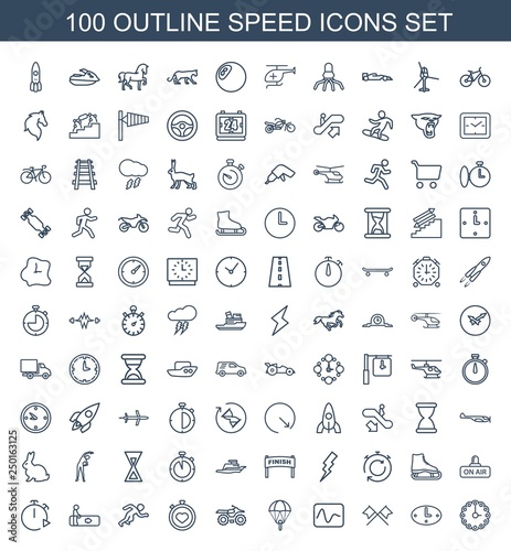 speed icons