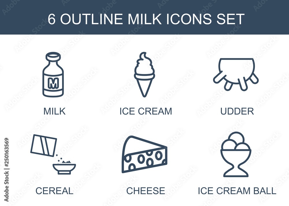 milk icons