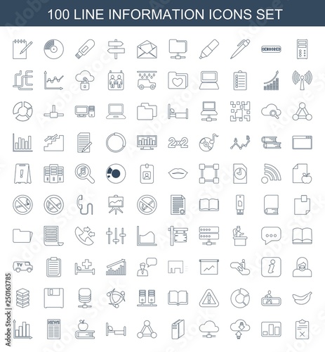 information icons