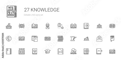 knowledge icons set