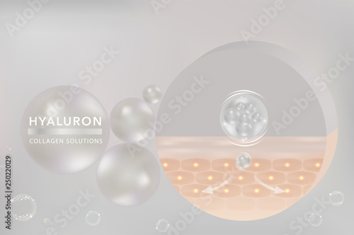Hyaluronic acid skin solutions ad, white collagen serum drop with cosmetic advertising background ready to use, vector illustration.