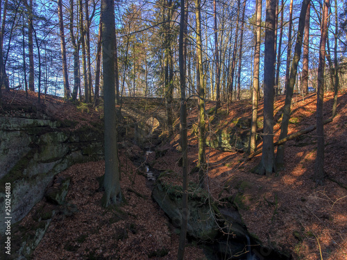 Teufelsloch in Altenplos photo