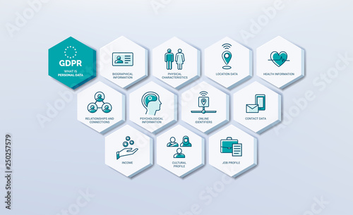 General data protection regulation (GDPR) icons set