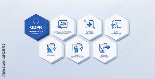 General data protection regulation (GDPR) icons set photo