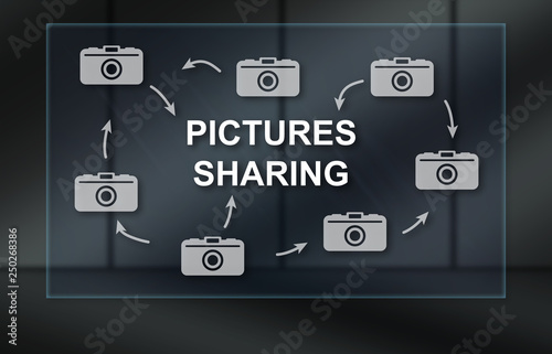 Concept of pictures sharing