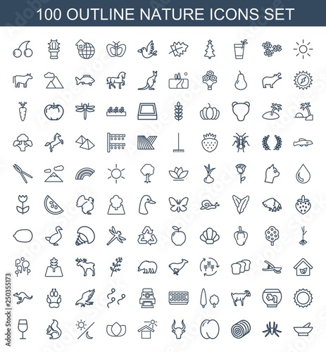 100 nature icons
