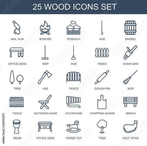 wood icons