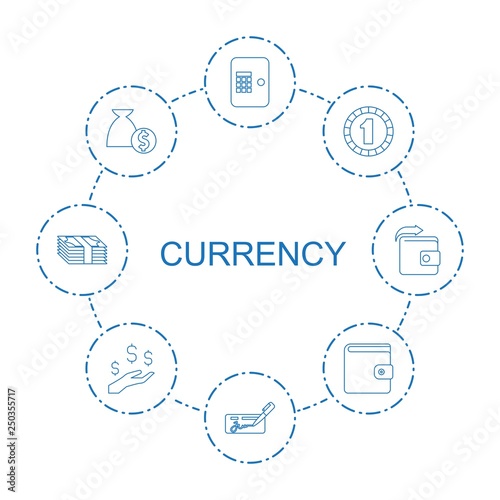 currency icons