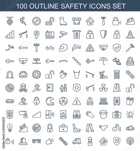 safety icons