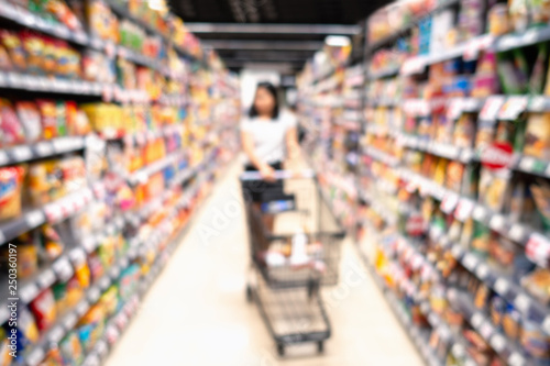 Wallpaper Mural Abstract Defocus Blurred of Consumer and Goods in Supermarket Grocery Store., Business Retail and Customer Shopping Mall Service., Motion Blurry Concept. Torontodigital.ca