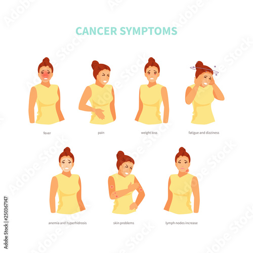 Common symptoms of cancer