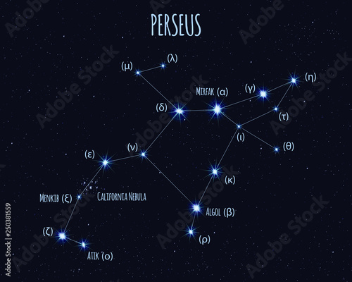 Perseus constellation, vector illustration with the names of basic stars against the starry sky  photo