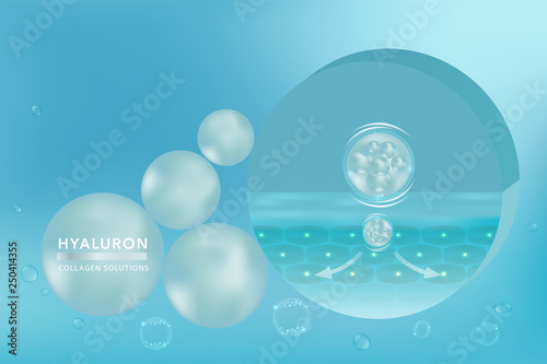 Hyaluronic acid skin solutions ad, blue collagen serum drop with cosmetic advertising background ready to use, vector illustration.