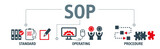 SOP, Standard Operating Procedure. Vector Concept with icons