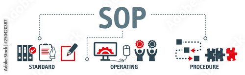 SOP, Standard Operating Procedure. Vector Concept with icons photo