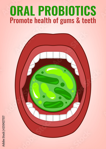 Probiotics vector poster