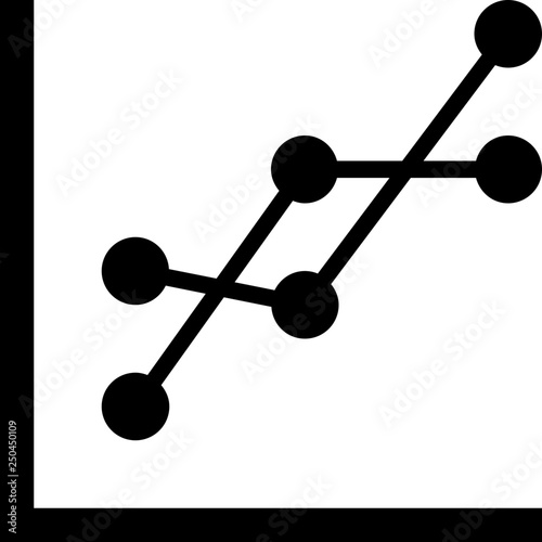 multi-series line graph