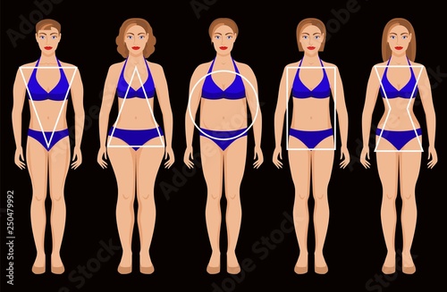 five types of female figures