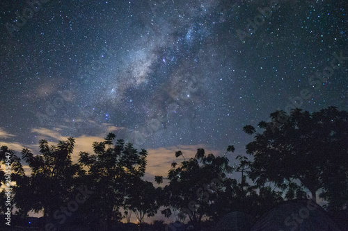 Milkyway