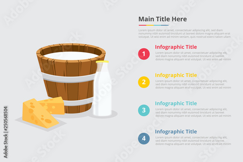 milk cheese infographics with some point title description for information template - vector