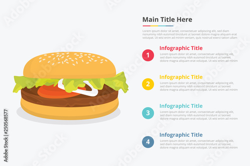 hamburger food infographics with some point title description for information template - vector