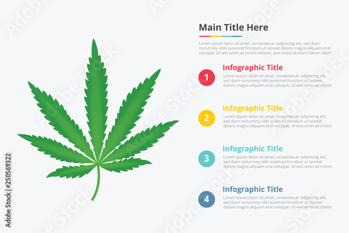 marijuana leaf infographic with some point title description for information template - vector